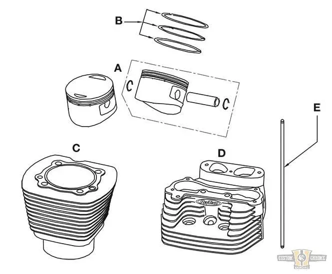 115" Rev Tech Engine (Gen.4) Replacement Piston 9.5:1 .005 mm For Harley-Davidson