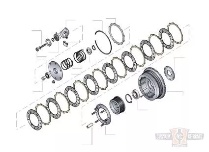 CLUTCH RAMP For Harley-Davidson